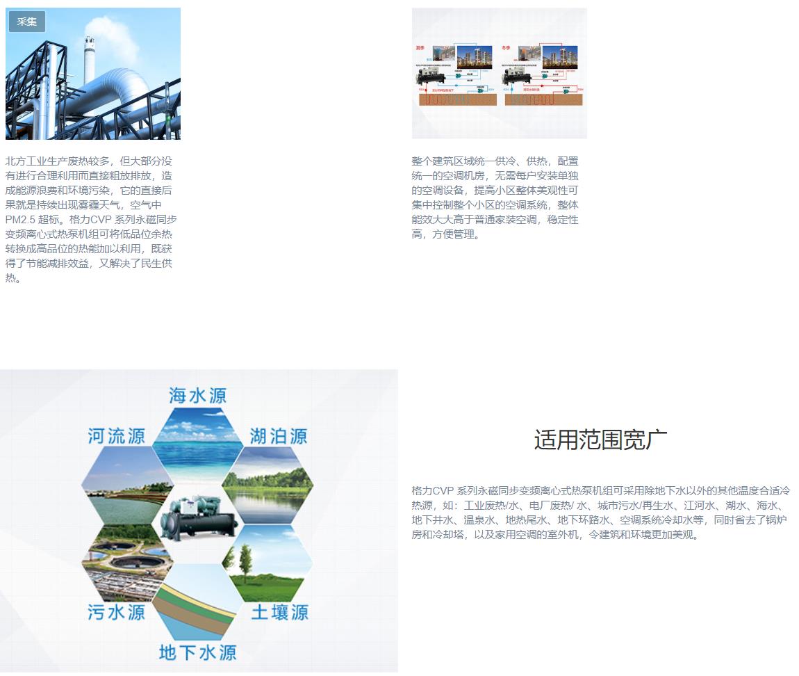 
CVP系列永磁同步變頻離心式熱泵機(jī)組